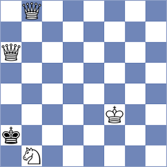 De Gleria - Zhurbinsky (chess.com INT, 2022)