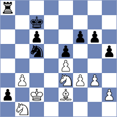 Mikheev - Sadovsky (chess.com INT, 2020)