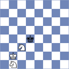 Tulchynskyi - Cruz (chess.com INT, 2024)