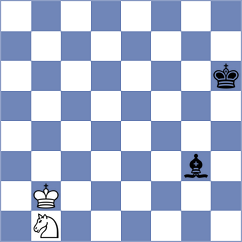 Gordon - Zivic (Chess.com INT, 2020)