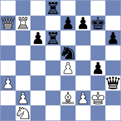 Svane - Eraschenkov (Chess.com INT, 2020)