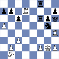 Kacharava - Sharshenbekov (chess.com INT, 2024)