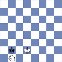 Chizhikov - Brankovic (Chess.com INT, 2021)
