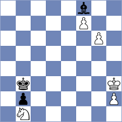 Chuchukova - Meghna (FIDE Online Arena INT, 2024)