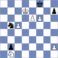 Bhat - Nguyen (Chess.com INT, 2019)
