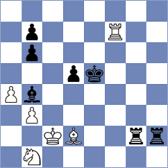 Gutierrez Carmona - Kanakaris (chess.com INT, 2024)