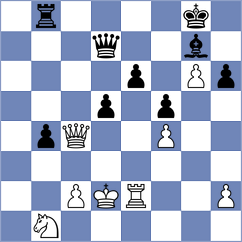 Baches Garcia - Djordjevic (Chess.com INT, 2021)