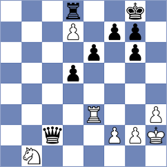 Nemcova - Batsiashvili (Chess.com INT, 2021)