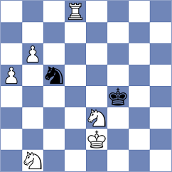 Ibrahimli - Harshavardhan (chess.com INT, 2021)