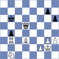 Liu - Tang (chess.com INT, 2024)