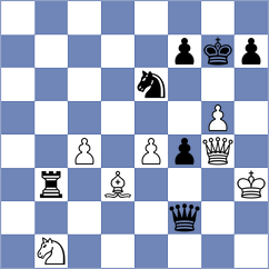 Vaglio - Wafa (chess.com INT, 2023)