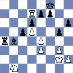 Moksh - Zeydan (chess.com INT, 2022)
