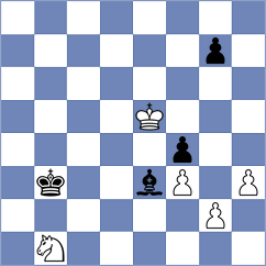 Sanchez Alvares - Alekseenko (chess.com INT, 2023)