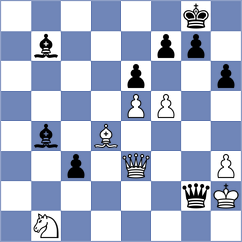 Josse - Bon (chess.com INT, 2021)