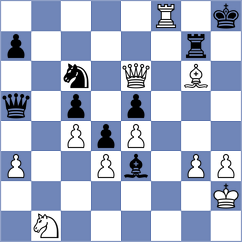 Kabanova - Selkirk (chess.com INT, 2022)
