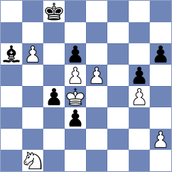Tabatabaei - Shoker (chess.com INT, 2023)