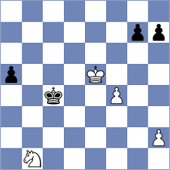 Nord - Gosh (chess.com INT, 2023)