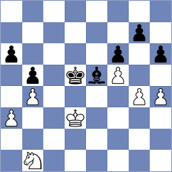 Chemin - Kargosha (chess.com INT, 2024)