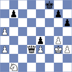 Zainullina - Katzir (chess.com INT, 2021)