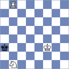 Martinez Pla - Kosakowski (chess.com INT, 2024)
