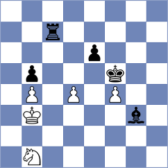 Herman - Rastbod (chess.com INT, 2024)