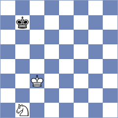Borisov - Rey Martinez (chess.com INT, 2023)