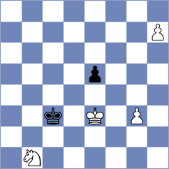 Bordi - Hajiyev (chess.com INT, 2024)