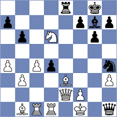 Arman - Oglaza (chess.com INT, 2023)