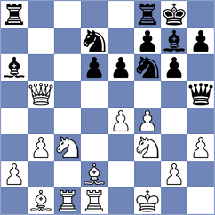 Siddharth - Burtasova (Chess.com INT, 2020)