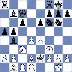 Fudalej - Warsia (chess.com INT, 2024)