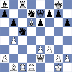 Danielyan - Ghimoyan (chess.com INT, 2024)