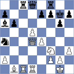 Shahaliyev - Roque Sola (chess.com INT, 2022)
