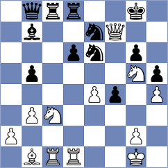 Khalafova - Oberholzer (Chess.com INT, 2020)