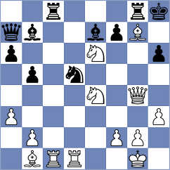 Vilhete - Alawadhi (Chess.com INT, 2020)