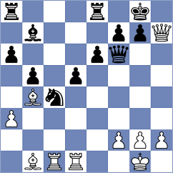 Alvarez Gutierrez - Figueroa (Chess.com INT, 2021)
