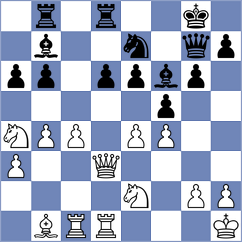Maghsoodloo - Oparin (chess.com INT, 2023)