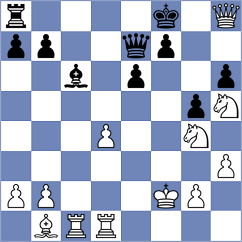 Ovezdurdiyeva - Titichoca Daza (Chess.com INT, 2021)