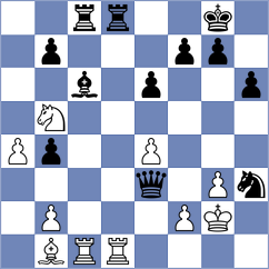 Nakhbayeva - Quirke (chess.com INT, 2021)