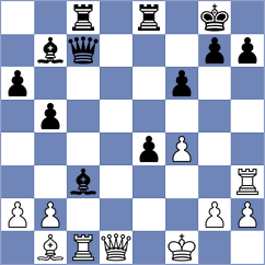 Zacarias Martinez - Rithvik (Chess.com INT, 2020)