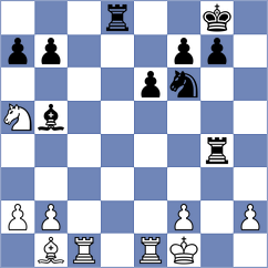 Khayrullin - Antunez (chess.com INT, 2024)