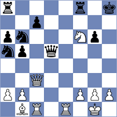 Sukandar - Cuvelier (Chess.com INT, 2020)