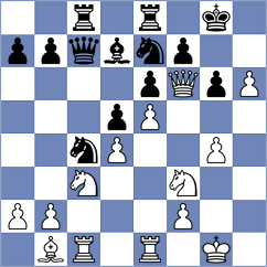 Zhigalko - Zaichenko (Chess.com INT, 2021)