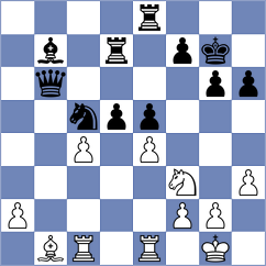Korol - Martin Duque (chess.com INT, 2024)