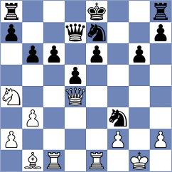 Hernandez - Radil (chess.com INT, 2024)