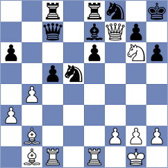 Castillo Pena - Soyunlu (Chess.com INT, 2020)