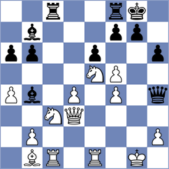 Korobov - Koridze (chess.com INT, 2023)