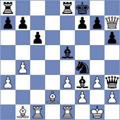 Fayard - Zulkipli (chess.com INT, 2024)