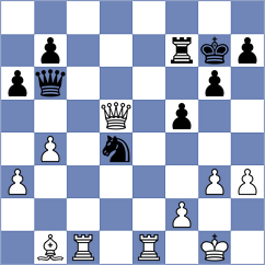 Michalik - Rosenbaum (Chess.com INT, 2021)