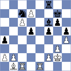 Movahed - Wagh (chess.com INT, 2024)