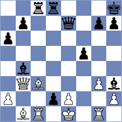 Boyer - Zong (chess.com INT, 2021)